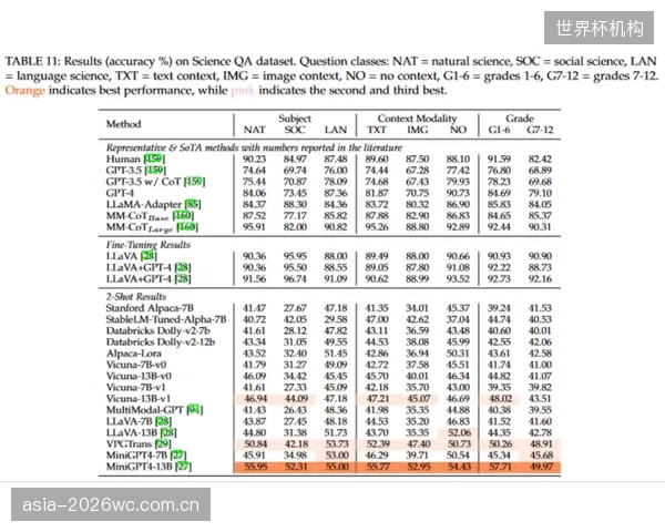 品牌通过微调涂层参数实现的剪切力“升级”，对大多数运动员的成绩影响微乎其微，正构成一种消费主义陷阱