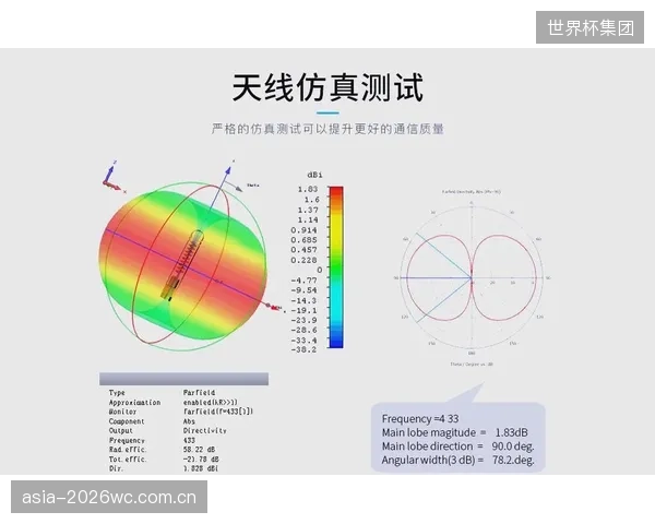 能源的下一个战场：无源UHF芯片将与低功耗有源信标结合，VSWR自适应天线将覆盖百公里以上赛道